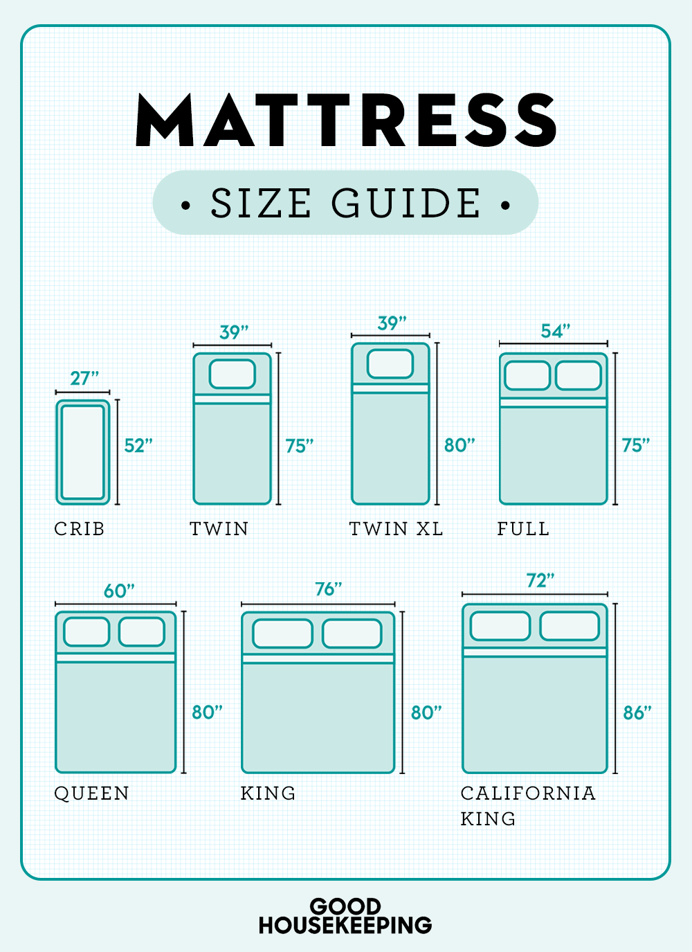 mattress-sizes-and-dimensions-the-sizes-and-pros-and-cons-in