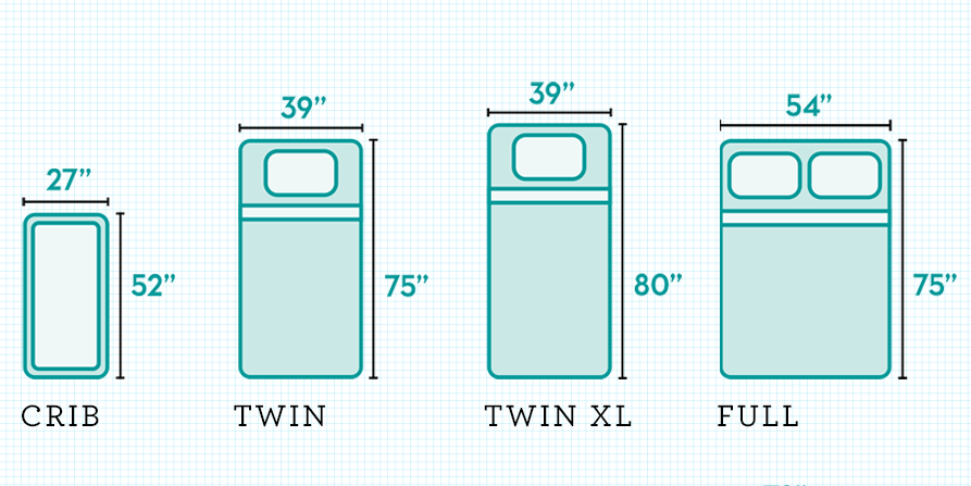 Mattress Size Chart Bed Dimensions, What Size Is A Twin Bed In Inches