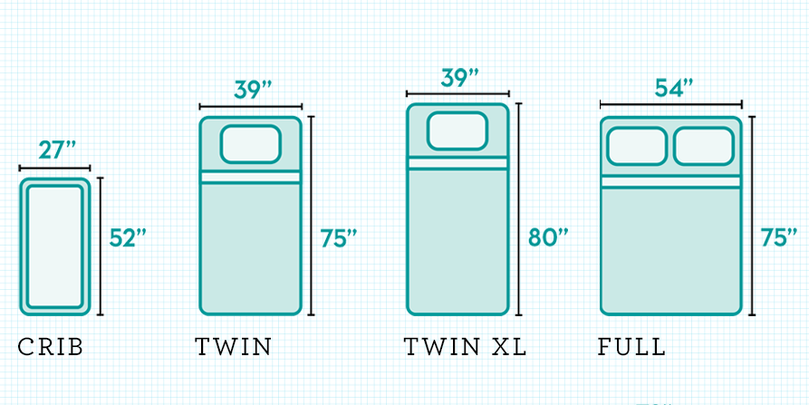 Twin Xl Bedding Size Chart - Bedding Design Ideas