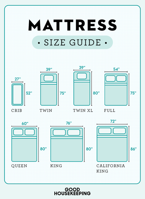 Queen Size Size Chart