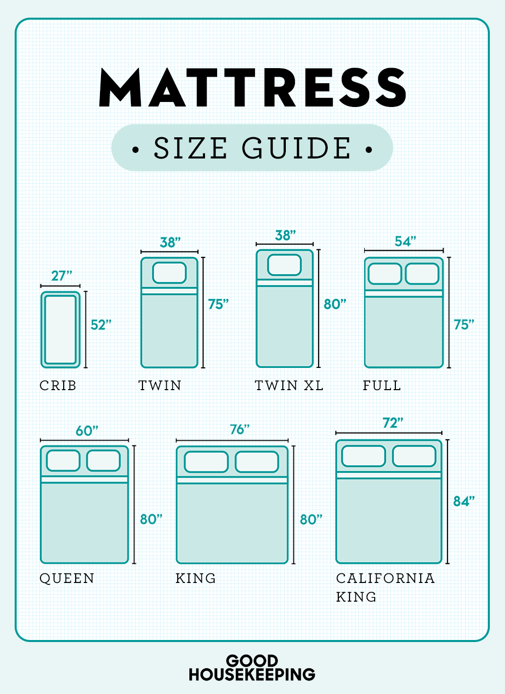 California king beds size comparison - urbankurt