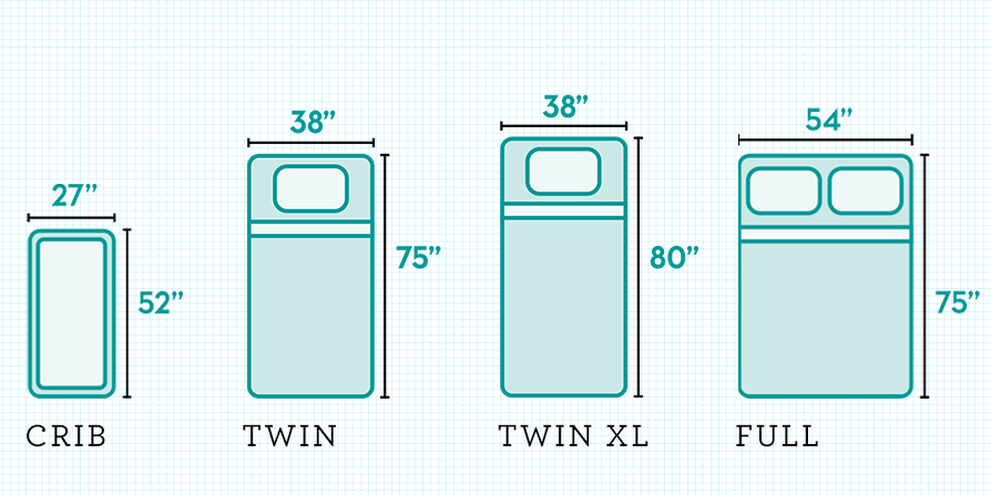 Mattress Size Chart Bed Dimensions, Will A Full Comforter Fit Twin Xl Bed