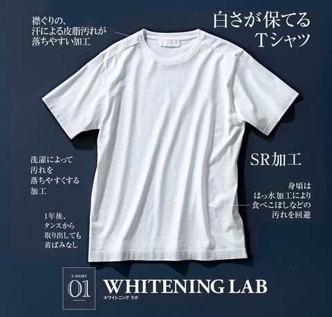 ナノ・ユニバースがおくる「“仕事する”Tシャツ」第1回：白さが保てるTシャツ
