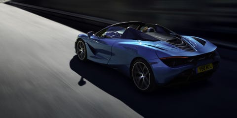 Future Cars 2018 2019 2020 New Concept Spy Shots Future Cars Spy Shots