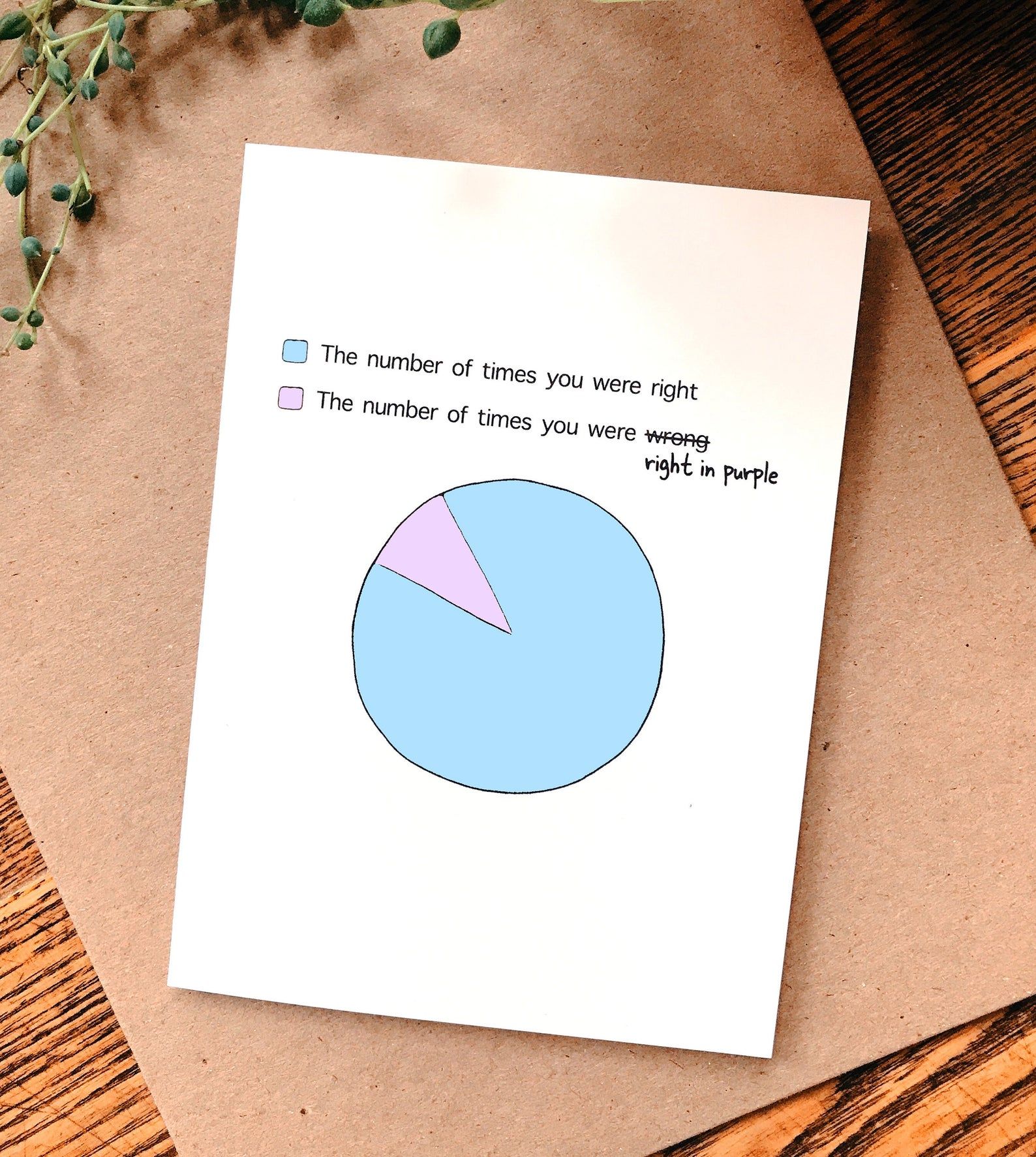radish-mom-card-mothers-day-card-mom-birthday-card-gift-for-mom-punny-mother-card