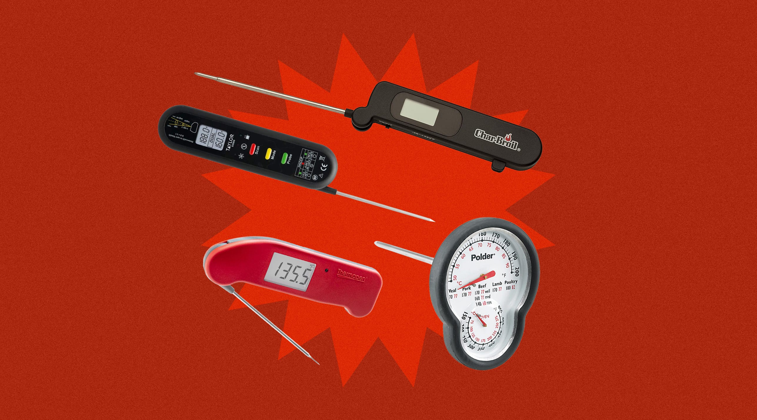 Tired Of Overcooked Meat? You Need A Meat Thermometer!