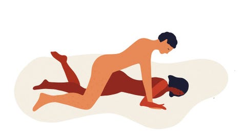 Deep penetration best sex positions for 🌈 Sex positions