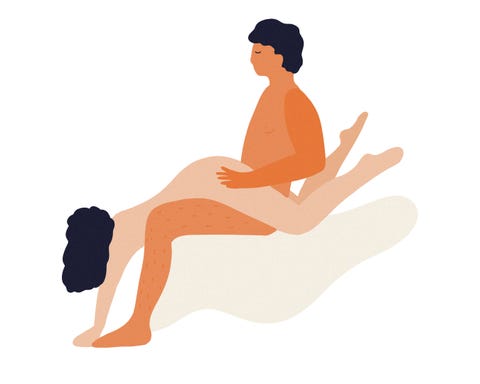 seated wheelbarrow sex position seated wheelbarrow sex position