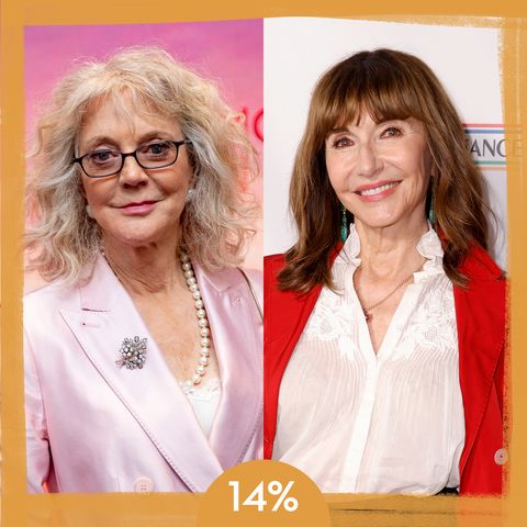 14 percent of survey takers resonate with warm and nurturing menopause icons mary steenburgen or blythe danner