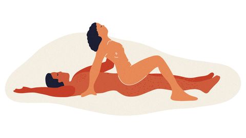 480px x 270px - Reverse Cowgirl Sex Position - Girl on Top Sex Position