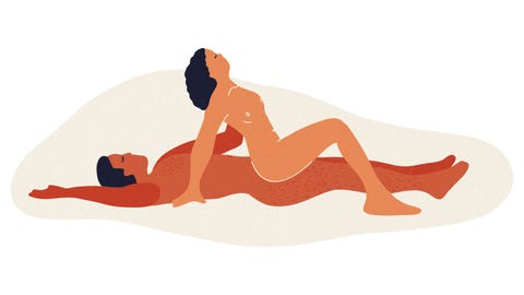 Sex cowgirl position reverse Reverse cowgirl