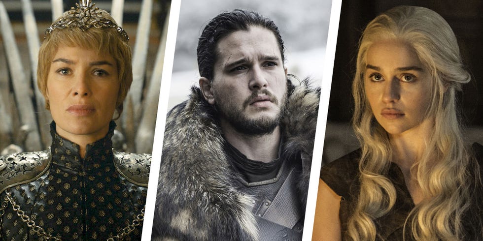 Which 'Game of Thrones' Character Should Rule, Based on Myers-Briggs Types