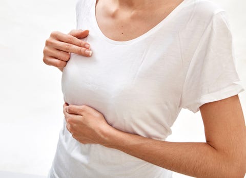 乳房疼痛 大小異常是乳癌前兆 詳細乳房檢測步驟務必謹記 乳房疼痛 大小異常是乳癌前兆 詳細乳房檢測步驟務必謹記