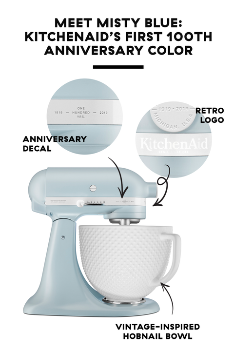 Your Beloved Kitchenaid Stand Mixer Is So Popular Five Are Sold Every Minute Your Beloved Kitchenaid Stand Mixer Is So Popular Five Are Sold Every Minute