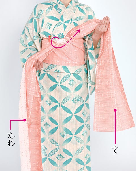 浴衣の帯結び みやこ結び 浴衣の着つけレッスン初級編 浴衣の帯結び みやこ結び 浴衣の着つけレッスン初級編