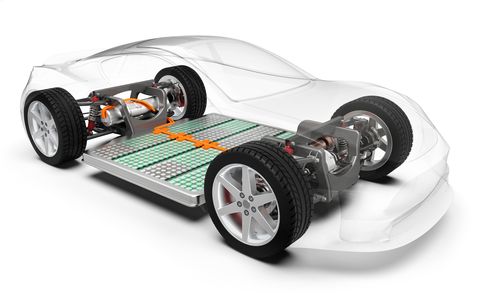 e移动性，带电池的电动汽车