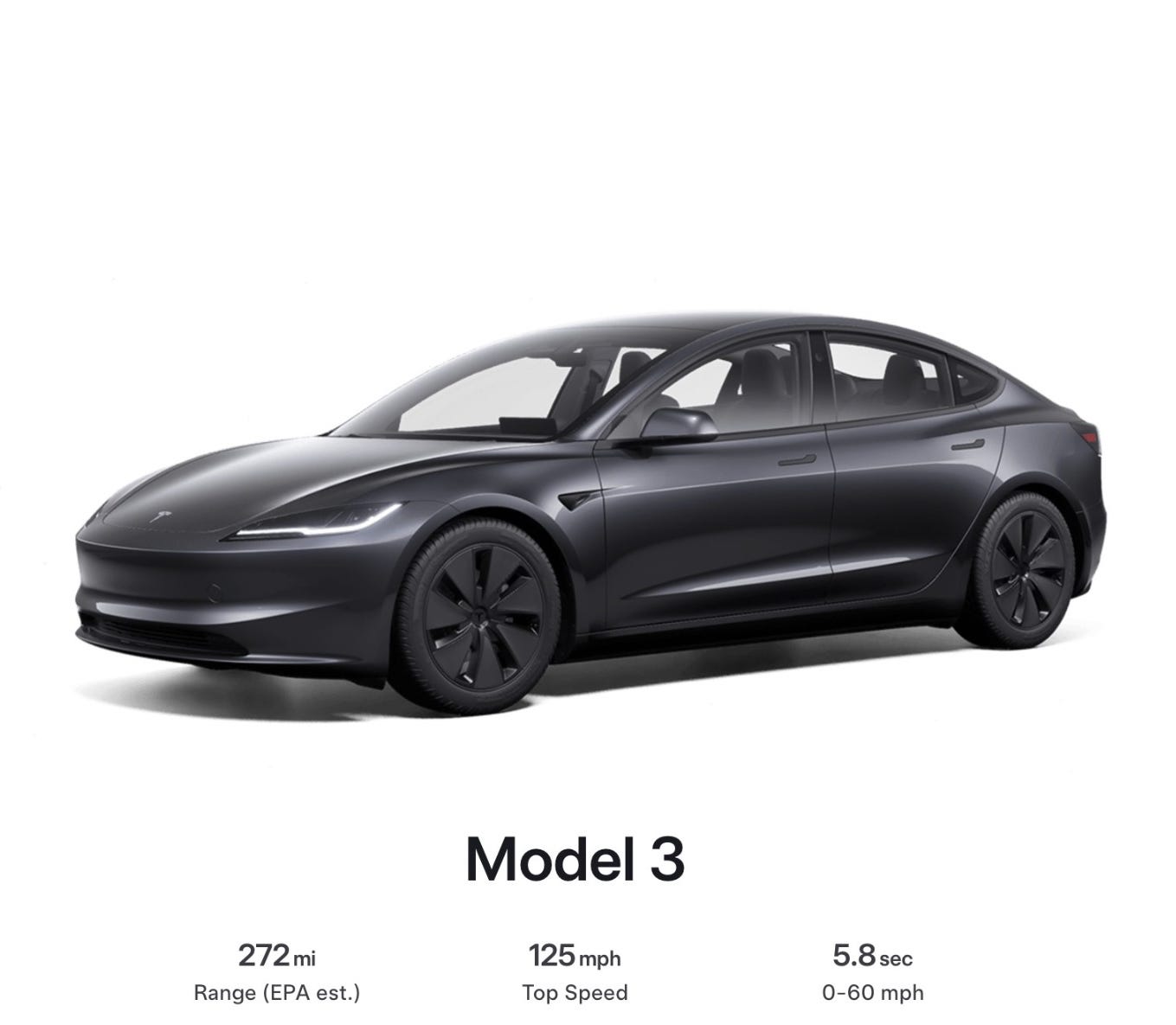 Did Tariffs on China Doom This Model 3 Variant in the US?