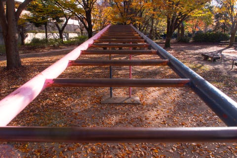5 Playground Safety Tips Common Hazards That Cause Injuries Playground Safety Monkey Bars