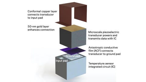 a schematic that shows the mote's components