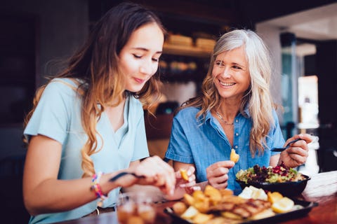 mothers day activities dinner