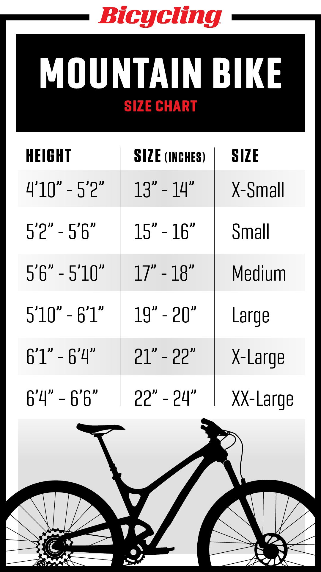 18 inch bike size guide