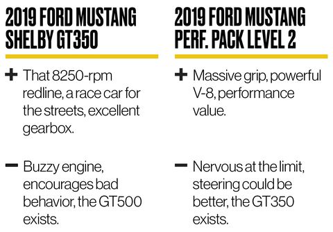 2019 Ford Mustang Gt Performance Pack Level 2 Vs 2019 Ford