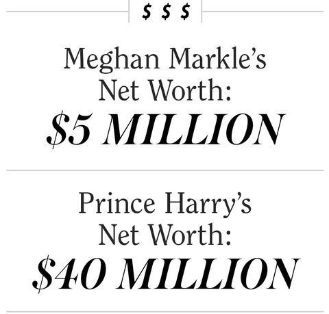 Prince Harry Net Worth 2020 How Prince Harry Makes Money Now