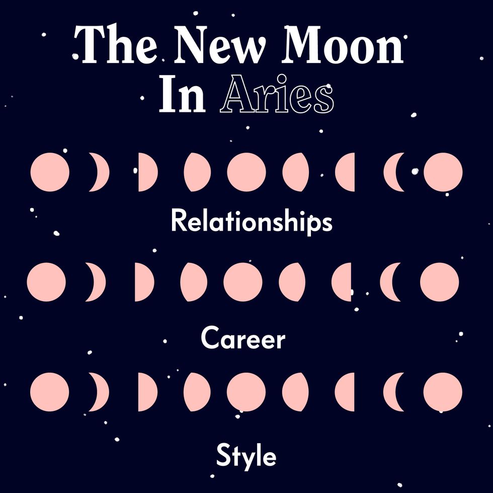 How the April 5 New Moon in Aries Will Affect Your Zodiac Sign
