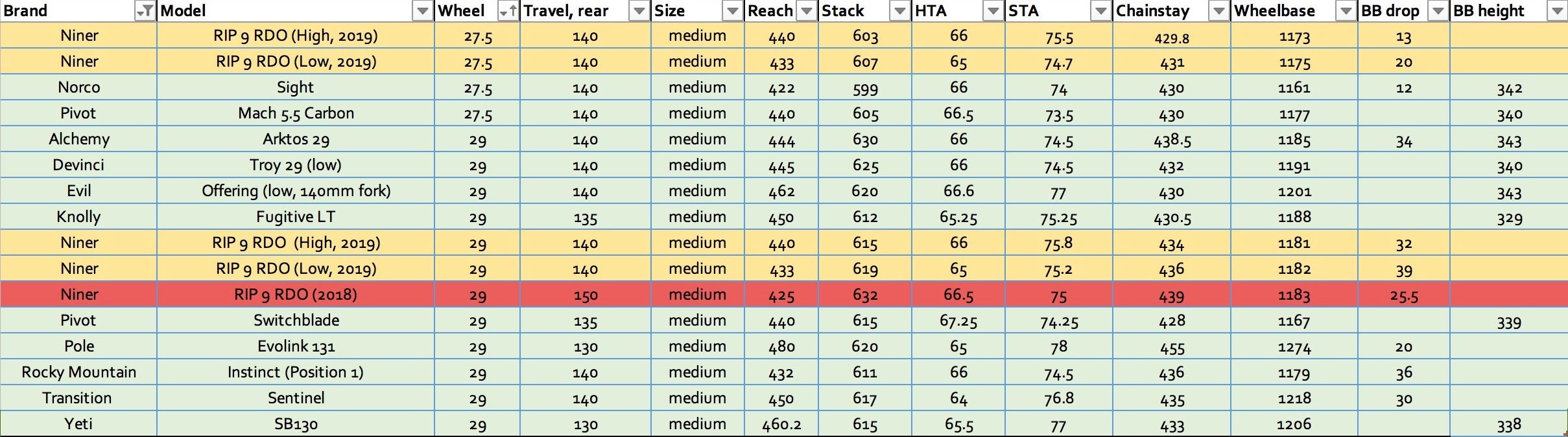 Text, Line, Number, Font, Parallel, 