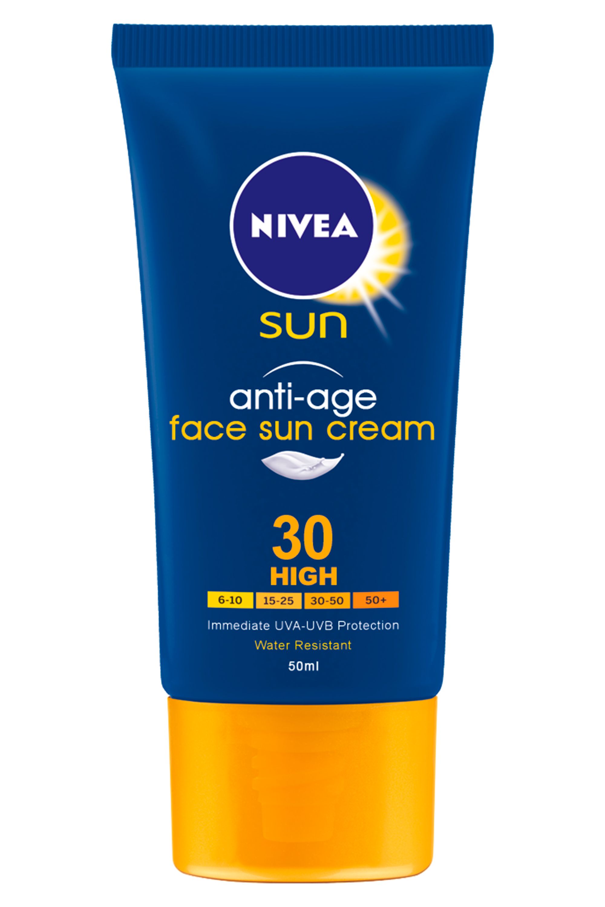 best sun creams for skin - The formulas rate