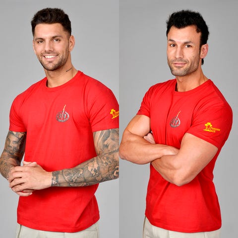Nominados de Supervivientes 2020: Albert Barranco y Jorge Pérez