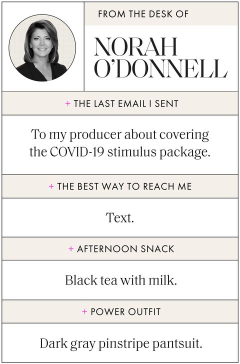 norah o'donnell's go to snack black tea, preferred method of communication text, last email sent to her producer, and power outfit pinstripe power suit