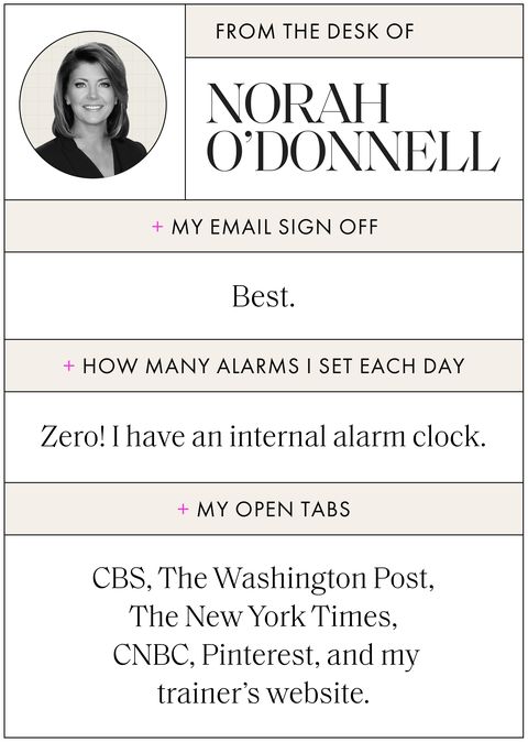 norah o'donnell's email sing off best,  number of alarm clocks zero, she has an internal alarm, open tabs nyt, cbs, wapo, cnbc, pinterest