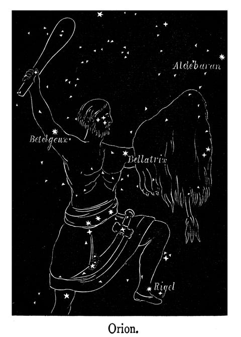 what are the major constellation names? old engraved illustration of astronomy, orion constellation