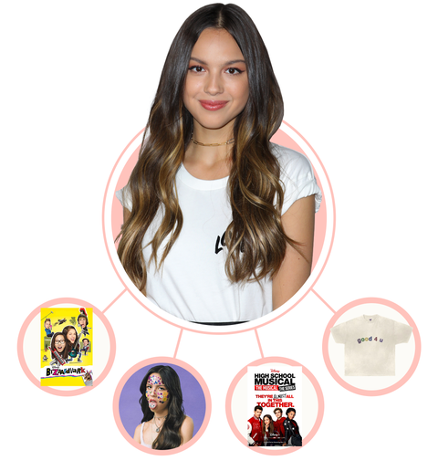olivia rodrigo net worth
