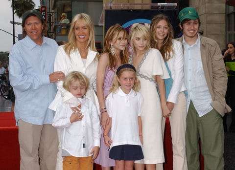 Who Are Elizabeth Olsen S Siblings Elizabeth Olsen Family Who Are Elizabeth Olsen S Siblings Elizabeth Olsen Family
