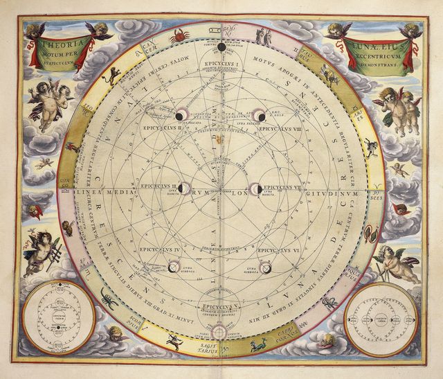oroscopo ascendente cos'è apparenza segni zodiacali