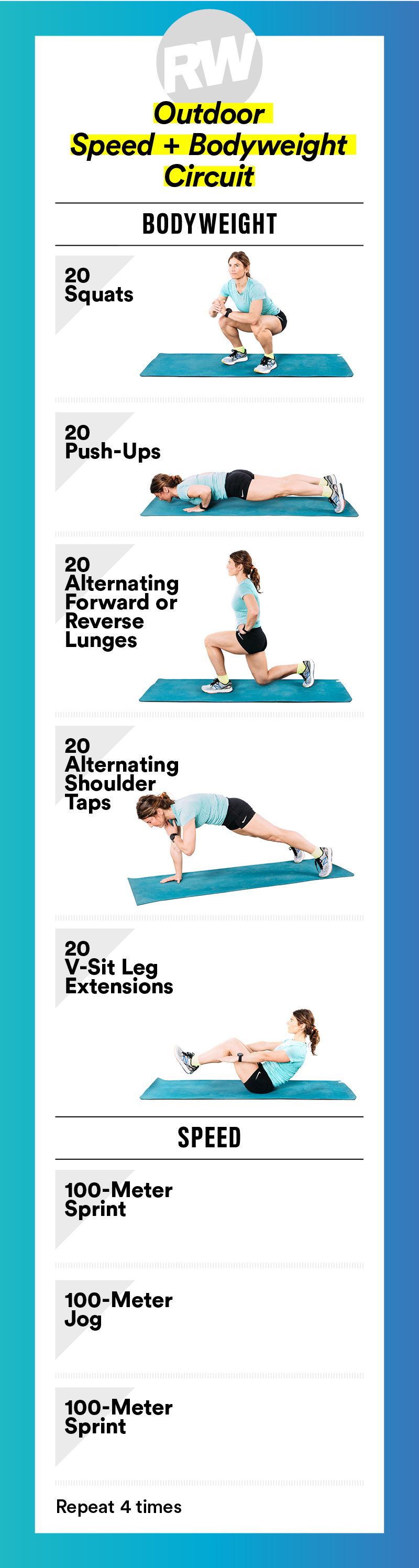 leg workout for strength and speed