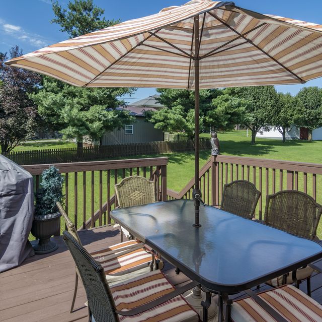 Best Garden Umbrellas 20, What Size Umbrella Do I Need For My Patio Table Uk