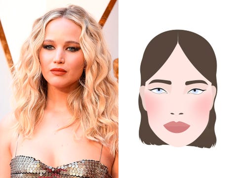 Un blush para cada tipo de rostro - Así debes aplicar el colorete según la forma de tu rostro Un blush para cada tipo de rostro - Así debes aplicar el colorete según la forma de tu rostro