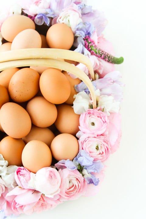 15 Easter Basket Ideas For Kids Best Easter Baskets