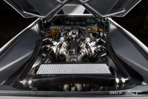 This Ecoboost-Swapped De Tomaso Pantera Is Basically a ...