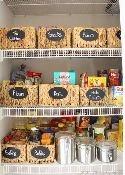 25 Best Kitchen Pantry Organization Ideas How To Organize A Pantry