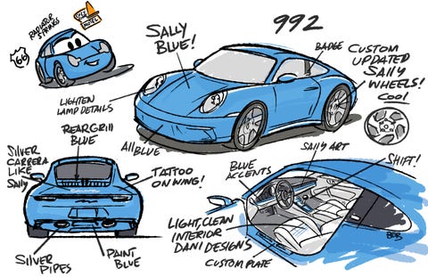 sally carrera 992