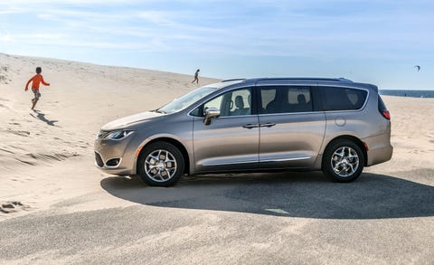 Chrysler Pacifica 2020 года