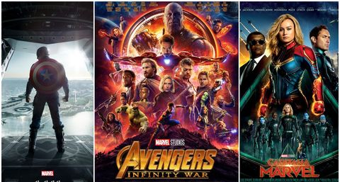 Empleador Frente a ti si Marvel: el orden perfecto para ver las películas del UCM