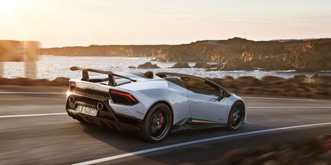 The 2019 Lamborghini Huracan Performante Spyder Pictures