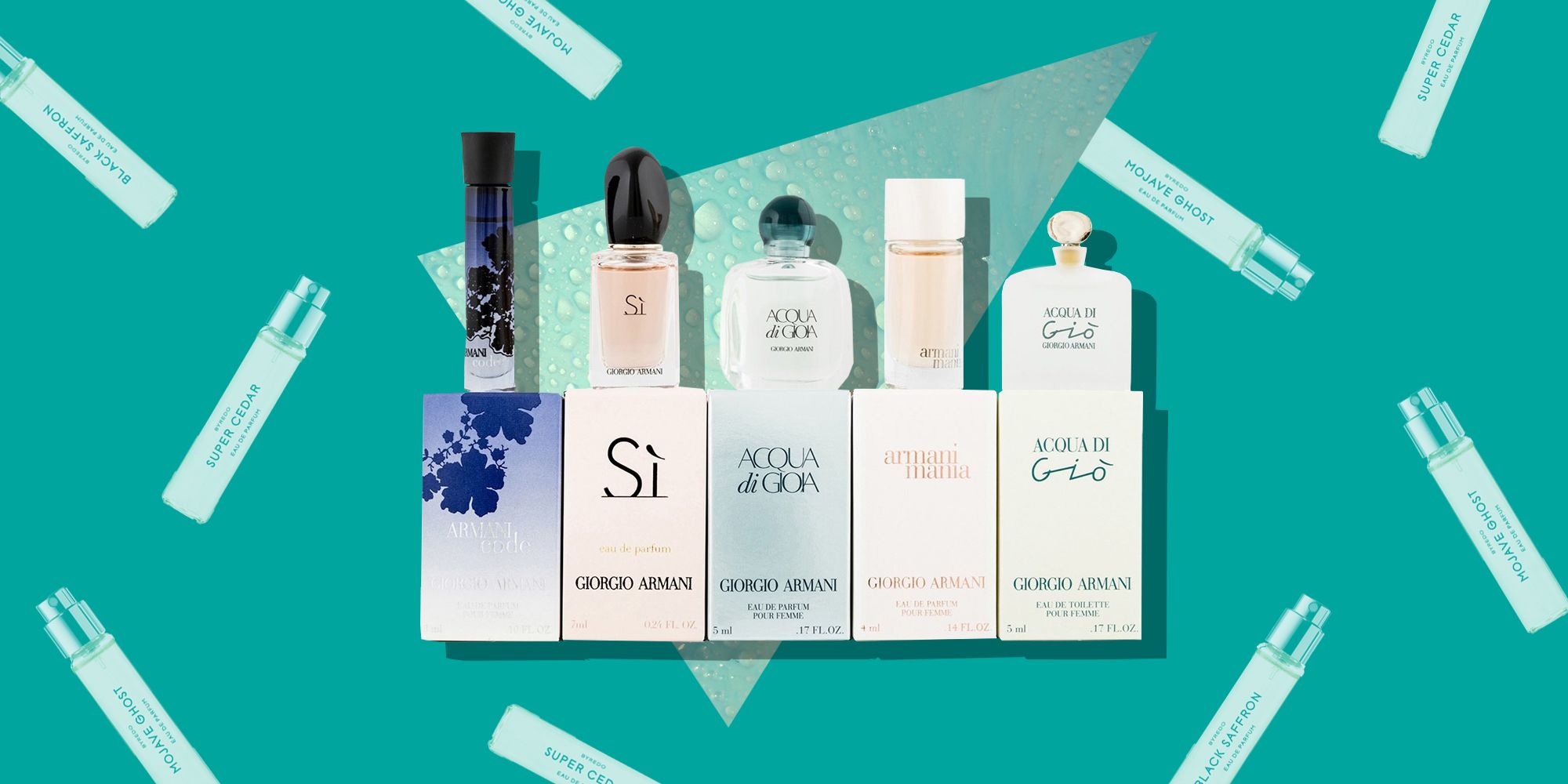 perfume sets