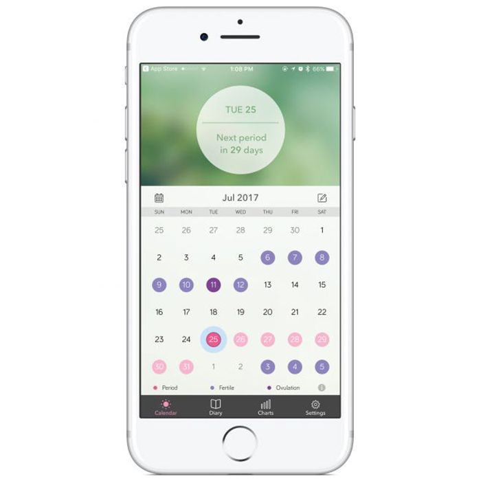 best free period tracking app