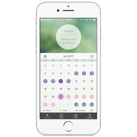 samsung watch period tracker